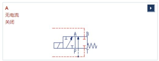 电磁换向阀液压试验台设计（SW+CAD+说明书）缩略图